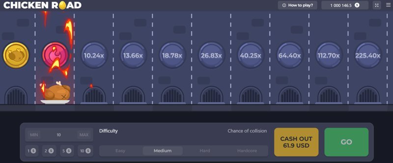 Conoce Todo Sobre Chicken Road 2, el Juego de Casino en España, chicken road 2 Conoce Todo Sobre Chicken Road 2, el Juego de Casino en España, chicken road 2