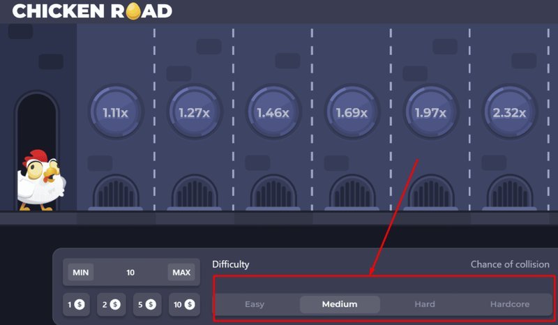 Image: Conecta con la Aventura de la Ruta del Pollo en Casino España en Línea