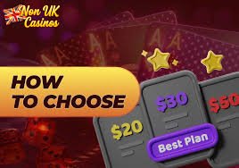 Exploring Non UKGC Licensed Online Casinos Risks and Benefits